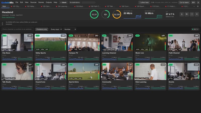 The headend view: every channel is a tile with its picture, rates and sound meter.